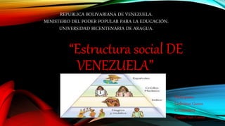 REPUBLICA BOLIVARIANA DE VENEZUELA.
MINISTERIO DEL PODER POPULAR PARA LA EDUCACIÓN.
UNIVERSIDAD BICENTENARIA DE ARAGUA.
“Estructura social DE
VENEZUELA”
Participante:
Leobrimar Gamez
C.I:25942623
Createc-San Carlos
 