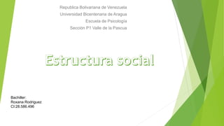 Republica Bolivariana de Venezuela
Universidad Bicentenaria de Aragua
Escuela de Psicología
Sección P1 Valle de la Pascua
Bachiller:
Roxana Rodriguez
CI:28.586.496
 