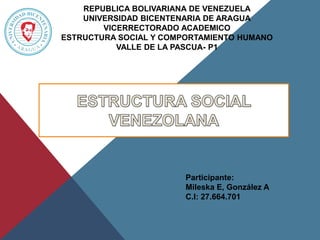 REPUBLICA BOLIVARIANA DE VENEZUELA
UNIVERSIDAD BICENTENARIA DE ARAGUA
VICERRECTORADO ACADEMICO
ESTRUCTURA SOCIAL Y COMPORTAMIENTO HUMANO
VALLE DE LA PASCUA- P1
Participante:
Mileska E, González A
C.I: 27.664.701
 