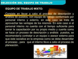 EQUIPO DE TRABAJO MIXTO:EQUIPO DE TRABAJO MIXTO:
Consiste en llevar a cabo el proceso de descripción y
análisis de puestos, con equipo de trabajo conformado por
personal interno y externo, en este caso se trata de
aprovechar las ventajas de los mismos. En este caso si el
personal interno no cuenta con el tiempo suficiente para
tomar la capacitación por su propio medio y cuenta como
se hace un proceso de descripción y análisis puestos, se
recomendaría contratar a un equipo o asesor externo para
que este socialice en la empresa como se debe desarrollar
el proceso , para que el interno lleve a cabo el proceso de
planeación.
SELECCIÓN DEL EQUIPO DE TRABAJO
 
