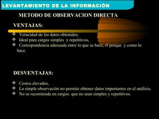 METODO DE OBSERVACION DIRECTA
VENTAJAS:
 Veracidad de los datos obtenidos,
 Ideal para cargos simples y repetitivos,
 Correspondencia adecuada entre lo que se hace, el porque y como lo
hace.
DESVENTAJAS:
 Costos elevados,
 La simple observación no permite obtener datos importantes en el análisis,
 No se recomienda en cargos que no sean simples y repetitivos.
LEVANTAMIENTO DE LA INFORMACIÓN
 