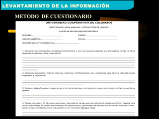METODO DE CUESTIONARIO
LEVANTAMIENTO DE LA INFORMACIÓN
 