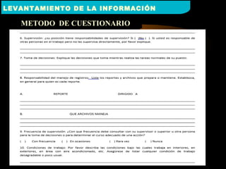 METODO DE CUESTIONARIO
LEVANTAMIENTO DE LA INFORMACIÓN
 