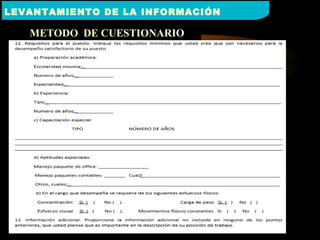 METODO DE CUESTIONARIO
LEVANTAMIENTO DE LA INFORMACIÓN
 