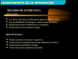 METODO DE ENTREVISTA
VENTAJAS :
 Los datos del cargo se obtienen de quien lo conoce mejor,
 Hay posibilidades de dialogar y aclarar todas las dudas,
 Proporciona mayor rendimiento en el análisis,
 Puede aplicarse en cualquier cargos.
DESVENTAJAS :
 Puede ocasionar reacciones negativas,
 Puede generar contradicciones entre opiniones y hechos,
 Puede generar perdida de tiempo,
 Tiene unos costos operativos elevados.
LEVANTAMIENTO DE LA INFORMACIÓN
 