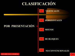 CLASIFICACIÓN
POR PRESENTACIÓN
VERTICALES
HORIZONTALES
MIXTOS
DE BLOQUES
EDGARDO MEJIA HERRERAEDGARDO MEJIA HERRERA
NO CONVENCIONALES
 