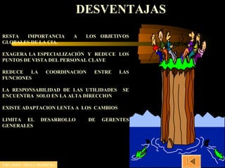 DESVENTAJAS
RESTA IMPORTANCIA A LOS OBJETIVOS
GLOBALES DE LA CIA.
EXAGERA LA ESPECIALIZACIÓN Y REDUCE LOS
PUNTOS DE VISTA DEL PERSONAL CLAVE
REDUCE LA COORDINACION ENTRE LAS
FUNCIONES
LA RESPONSABILIDAD DE LAS UTILIDADES SE
ENCUENTRA SOLO EN LA ALTA DIRECCION
EXISTE ADAPTACION LENTA A LOS CAMBIOS
LIMITA EL DESARROLLO DE GERENTES
GENERALES
EDGARDO MEJIA HERRERA
 