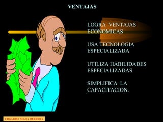 VENTAJAS
LOGRA VENTAJAS
ECONOMICAS
USA TECNOLOGIA
ESPECIALIZADA
UTILIZA HABILIDADES
ESPECIALIZADAS
SIMPLIFICA LA
CAPACITACION.
EDGARDO MEJIA HERRERA
 