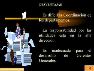DESVENTAJAS
Es difícil la Coordinación de
los departamentos.
La responsabilidad por las
utilidades está en la alta
dirección.
Es inadecuada para el
desarrollo de Gerentes
Generales.
EDGARDO MEJIA HERRERA
 