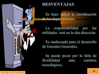 DESVENTAJAS
Se hace difícil la coordinación
de los departamentos.
La responsabilidad por las
utilidades está en la alta dirección.
Es inadecuada para el desarrollo
de Gerentes Generales.
Se puede pecar por la falta de
flexibilidad ante cambios
tecnológicos.
EDGARDO MEJIA HERRERA
 