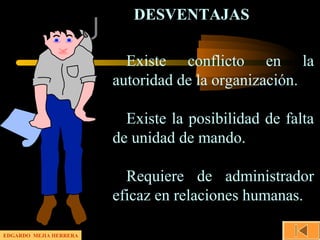 DESVENTAJAS
Existe conflicto en la
autoridad de la organización.
Existe la posibilidad de falta
de unidad de mando.
Requiere de administrador
eficaz en relaciones humanas.
EDGARDO MEJIA HERRERA
 