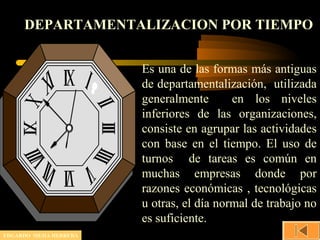 DEPARTAMENTALIZACION POR TIEMPO
Es una de las formas más antiguas
de departamentalización, utilizada
generalmente en los niveles
inferiores de las organizaciones,
consiste en agrupar las actividades
con base en el tiempo. El uso de
turnos de tareas es común en
muchas empresas donde por
razones económicas , tecnológicas
u otras, el día normal de trabajo no
es suficiente.
EDGARDO MEJIA HERRERA
 
