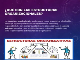 ¿QUÉ SON LAS ESTRUCTURAS
ORGANIZACIONALES?
Las estructuras organizacionales son la manera en que una empresa o institución
distribuye, organiza y coordina sus recursos humanos, funciones y
responsabilidades para alcanzar sus objetivos. En otras palabras, es el esquema
jerárquico que define cómo se dividen las tareas, quién toma las decisiones y
cómo se comunican las distintas áreas de la organización.
 