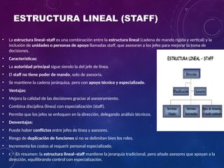 ESTRUCTURA LINEAL (STAFF)
• La estructura lineal–staff es una combinación entre la estructura lineal (cadena de mando rígida y vertical) y la
inclusión de unidades o personas de apoyo llamadas staff, que asesoran a los jefes para mejorar la toma de
decisiones.
• Características:
• La autoridad principal sigue siendo la del jefe de línea.
• El staff no tiene poder de mando, solo de asesoría.
• Se mantiene la cadena jerárquica, pero con apoyo técnico y especializado.
• Ventajas:
• Mejora la calidad de las decisiones gracias al asesoramiento.
• Combina disciplina (línea) con especialización (staff).
• Permite que los jefes se enfoquen en la dirección, delegando análisis técnicos.
• Desventajas:
• Puede haber conflictos entre jefes de línea y asesores.
• Riesgo de duplicación de funciones si no se delimitan bien los roles.
• Incrementa los costos al requerir personal especializado.
• 👉 En resumen: la estructura lineal–staff mantiene la jerarquía tradicional, pero añade asesores que apoyan a la
dirección, equilibrando control con especialización.
 