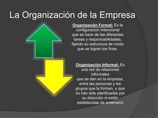 La Organización de la Empresa
Organización Formal: Es la
configuración intencional
que se hace de las diferentes
tareas y responsabilidades,
fijando su estructura de modo
que se logren los fines.
Organización Informal: Es
una red de relaciones
informales
que se dan en la empresa,
entre las personas y los
grupos que la forman, y que
no han sido planificadas por
su dirección ni están
establecidas de antemano
 