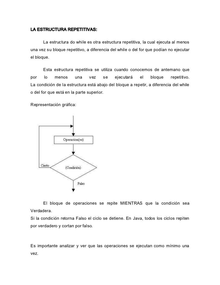 Estructuras repetitivas