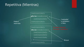 Repetitiva (Mientras)
instrucción1;
while(condicion)
instrucción2;
instrucción3;
instrucción1;
while(condicion){
instrucción2;
instrucción3;
instrucción4;
}
instrucción5;
Palabra
reservada
Bloque
“evaluable”
a verdadero
o falso.
Se repite mientras
se evalúe “verdadero”
 