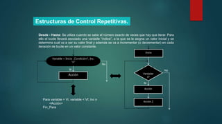 Desde - Hasta: Se utiliza cuando se sabe el número exacto de veces que hay que iterar. Para
ello el bucle llevará asociado una variable “índice”, a la que se le asigna un valor inicial y se
determina cual va a ser su valor final y además se va a incrementar (o decrementar) en cada
iteración de bucle en un valor constante.
Variable = Inicio ; Condición? ; Inc.
“n”
Condició
n
Verdader
a?
Si
No
Acción
Acción
No
Si
Inicio
Acción 2
Para variable = Vi, variable < Vf, Inc n
<Acción>
Fin_Para
Estructuras de Control Repetitivas.
 