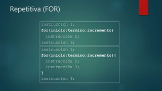 Repetitiva (FOR)
instrucción 1;
for(inicio;termino;incremento)
instrucción 2;
instrucción 3;
instrucción 1;
for(inicio;termino;incremento){
instrucción 2;
instrucción 3;
}
instrucción 4;
 