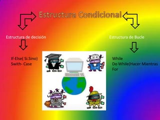Estructura de decisión   Estructura de Bucle



  If-Else( Si.Sino)       While
  Swith- Case             Do While(Hacer Mientras
                          For
 