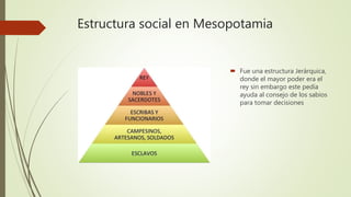 Estructura social en Mesopotamia
 Fue una estructura Jerárquica,
donde el mayor poder era el
rey sin embargo este pedía
a...
