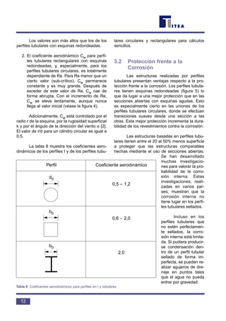 Estructuras tubulares itea | PDF
