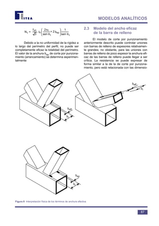 N1 =
Debido a la no uniformidad de la rigidez a
lo largo del perímetro del perfil, no puede ser
completamente eficaz la totalidad del perímetro.
El valor de la anchura bep de corte por punzona-
miento (arrancamiento) se determina experimen-
talmente
2.3 Modelo del ancho eficaz
de la barra de relleno
El modelo de corte por punzonamiento
anteriormente descrito puede controlar uniones
con barras de relleno de espesores relativamen-
te grandes; no obstante, para las uniones con
barras de relleno de poco espesor la anchura efi-
caz de las barras de relleno puede llegar a ser
crítica. La resistencia se puede expresar de
forma similar a la de la de corte por punzona-
miento, pero está relacionada con las dimensio-
θ






θ 1
ep
1
1
o
yo
sin
1
b2+
sin
h2
t.
3
f
87
MODELOS ANALÍTICOS
beff
beff
bi
bep
bi
bi
Figura 8 Interpretación física de los términos de anchura efectiva
sen θ1 sen θ1
 
