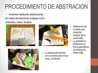 PROCEDIMIENTO DEABSTRACION
• Iniciamos realizando abstracciones
con ideas de estructuras antiguas como:
pirámides, casas, templos.
• Realizamos las
murallas que
divide los
templos del la
comunidad.
• La pirámide la
edificamos en
forma geométrica
con bloque de
cartón paja.• La abstracción termina
con la construcción de las
casa, y el templo
 