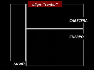 MENÚ CABECERA CUERPO align=“center” 
