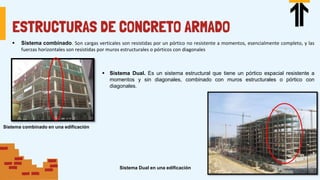 ESTRUCTURAS Y CARGAS SEMANA 1,2,3.pptx