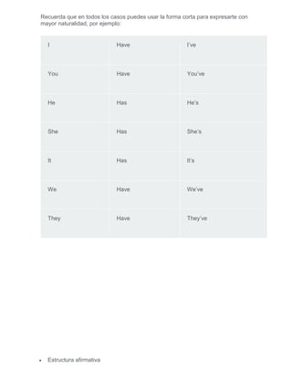 Recuerda que en todos los casos puedes usar la forma corta para expresarte con
mayor naturalidad, por ejemplo:
I Have I’ve
You Have You’ve
He Has He’s
She Has She’s
It Has It’s
We Have We’ve
They Have They’ve
 Estructura afirmativa
 