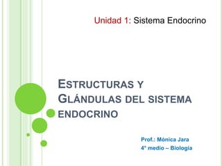 Estructuras y Glándulas del sistema endocrino Unidad 1: Sistema Endocrino Prof.: Mónica Jara 4° medio – Biología 