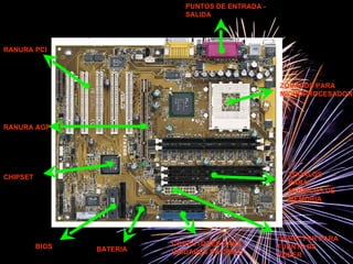 RANURA PCI PUNTOS DE ENTRADA - SALIDA RANURA AGP CHIPSET BIOS BATERIA CONECTORES PARA UNIDADES DE DISCO CONECTOR PARA FUENTE DE PODER ZOCALOS PARA MODULOS DE MEMORIA ZOCALOS PARA MICROPROCESADOR 