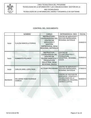 Modelo de
Mejora
LÍNEA TECNOLÓGICA DEL PROGRAMA
TECNOLOGÍAS DE LA INFORMACIÓN Y LAS COMUNICACIONES GESTIÓN DE LA
RED TECNOLÓGICA
TECNOLOGÍAS DE LA INFORMACIÓN, DISEÑO Y DESARROLLO DE SOFTWARE
CONTROL DEL DOCUMENTO
CARGONOMBRE DEPENDENCIA / RED FECHA
CLAUDIA MARCELA PORRAS
INSTRUCTORA -
COORDINADORA DEL
CENTRO DE
SERVICIOS Y
GESTIÓN
EMPRESARIAL SENA
REGIONAL ANTIOQUIA
Autor
CENTRO DE SERVICIOS Y
GESTION EMPRESARIAL.
REGIONAL ANTIOQUIA
25/08/2010
HUMBERTO POLANCO
INSTRUCTOR -
COORDINADOR DEL
CENTRO DE
TELEINFORMÁTICA Y
PRODUCCIÓN
INDUSTRIAL SENA
REGIONAL CAUCA
Autor
CENTRO DE
TELEINFORMATICA Y
PRODUCCIÓN
INDUSTRIAL. REGIONAL
CAUCA
25/08/2010
CARLOS URIEL LOPEZ RIOS
ACTIVAR PROGRAMA
Autor
CENTRO DE SERVICIOS Y
GESTION EMPRESARIAL.
REGIONAL ANTIOQUIA
27/08/2010
HELLMANN YESID RUSINQUE
GAMBOA
Aprobació
CENTRO DE GESTION DE
MERCADOS, LOGISTICA Y
TECNOLOGIAS DE LA
INFORMACION. REGIONAL
DISTRITO CAPITAL
26/08/2010
Página 21 de 2216/10/12 06:46 PM
 