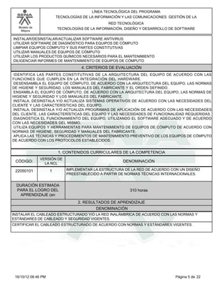 Modelo de
Mejora
LÍNEA TECNOLÓGICA DEL PROGRAMA
TECNOLOGÍAS DE LA INFORMACIÓN Y LAS COMUNICACIONES GESTIÓN DE LA
RED TECNOLÓGICA
TECNOLOGÍAS DE LA INFORMACIÓN, DISEÑO Y DESARROLLO DE SOFTWARE
INSTALAR/DESINSTALAR/ACTUALIZAR SOFTWARE ANTIVIRUS
UTILIZAR SOFTWARE DE DIAGNÓSTICO PARA EQUIPOS DE CÓMPUTO
LIMPIAR EQUIPOS CÓMPUTO Y SUS PARTES CONSTITUTIVAS
UTILIZAR MANUALES DE EQUIPOS DE CÓMPUTO
UTILIZAR LOS PRODUCTOS QUÍMICOS NECESARIOS PARA EL MANTENIMIENTO
DILIGENCIAR INFORMES DE MANTENIMIENTO DE EQUIPOS DE CÓMPUTO
4. CRITERIOS DE EVALUACIÓN
IDENTIFICA LAS PARTES CONSTITUTIVAS DE LA ARQUITECTURA DEL EQUIPO DE ACUERDO CON LAS
FUNCIONES QUE CUMPLEN EN LA INTEGRACIÓN DEL HARDWARE.
DESENSAMBLA EL EQUIPO DE CÓMPUTO, DE ACUERDO CON LA ARQUITECTURA DEL EQUIPO, LAS NORMAS
DE HIGIENE Y SEGURIDAD, LOS MANUALES DEL FABRICANTE Y EL ORDEN DEFINIDO.
ENSAMBLA EL EQUIPO DE CÓMPUTO, DE ACUERDO CON LA ARQUITECTURA DEL EQUIPO, LAS NORMAS DE
HIGIENE Y SEGURIDAD Y LOS MANUALES DEL FABRICANTE.
INSTALA, DESINSTALA Y/O ACTUALIZA SISTEMAS OPERATIVOS DE ACUERDO CON LAS NECESIDADES DEL
CLIENTE Y LAS CARACTERÍSTICAS DEL EQUIPO.
INSTALA, DESINSTALA Y/O ACTUALIZA PROGRAMAS DE APLICACIÓN DE ACUERDO CON LAS NECESIDADES
DEL CLIENTE, LAS CARACTERÍSTICAS DEL EQUIPO Y LAS NECESIDADES DE FUNCIONALIDAD REQUERIDAS.
DIAGNOSTICA EL FUNCIONAMIENTO DEL EQUIPO, UTILIZANDO EL SOFTWARE ADECUADO Y DE ACUERDO
CON LAS NECESIDADES DEL MISMO.
UTILIZA EQUIPOS Y HERRAMIENTAS PARA MANTENIMIENTO DE EQUIPOS DE CÓMPUTO DE ACUERDO CON
NORMAS DE HIGIENE, SEGURIDAD Y MANUALES DEL FABRICANTE.
APLICA LAS TÉCNICAS Y PROCEDIMIENTOS DE MANTENIMIENTO PREVENTIVO DE LOS EQUIPOS DE CÓMPUTO
DE ACUERDO CON LOS PROTOCOLOS ESTABLECIDOS.
1. CONTENIDOS CURRICULARES DE LA COMPETENCIA
DENOMINACIÓNCÓDIGO:
22050101
VERSIÓN DE
LA NCL
1
2. RESULTADOS DE APRENDIZAJE
IMPLEMENTAR LA ESTRUCTURA DE LA RED DE ACUERDO CON UN DISEÑO
PREESTABLECIDO A PARTIR DE NORMAS TÉCNICAS INTERNACIONALES.
DURACIÓN ESTIMADA
PARA EL LOGRO DEL
APRENDIZAJE (en
310 horas
DENOMINACIÓN
INSTALAR EL CABLEADO ESTRUCTURADO Y/O LA RED INALÁMBRICA DE ACUERDO CON LAS NORMAS Y
ESTÁNDARES DE CABLEADO Y SEGURIDAD VIGENTES.
CERTIFICAR EL CABLEADO ESTRUCTURADO DE ACUERDO CON NORMAS Y ESTÁNDARES VIGENTES.
Página 5 de 2216/10/12 06:46 PM
 