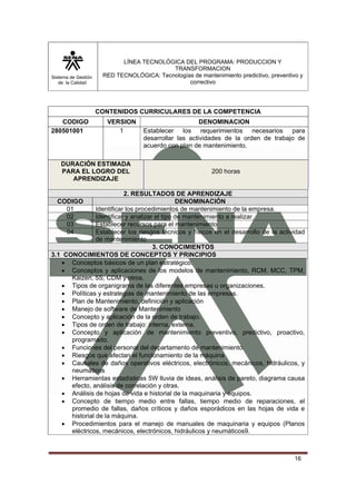 Sistema de Gestión 
de la Calidad 
LÍNEA TECNOLÓGICA DEL PROGRAMA: PRODUCCION Y 
TRANSFORMACION 
RED TECNOLÓGICA: Tecnologías de mantenimiento predictivo, preventivo y 
correctivo 
16 
CONTENIDOS CURRICULARES DE LA COMPETENCIA 
CODIGO VERSION DENOMINACION 
280501001 1 Establecer los requerimientos necesarios para 
desarrollar las actividades de la orden de trabajo de 
acuerdo con plan de mantenimiento. 
DURACIÓN ESTIMADA 
PARA EL LOGRO DEL 
APRENDIZAJE 
200 horas 
2. RESULTADOS DE APRENDIZAJE 
CODIGO DENOMINACIÓN 
01 Identificar los procedimientos de mantenimiento de la empresa. 
02 Identificar y analizar el tipo de mantenimiento a realizar. 
03 Establecer recursos para el mantenimiento 
04 Establecer los riesgos técnicos y físicos en el desarrollo de la actividad 
de mantenimiento 
3. CONOCIMIENTOS 
3.1 CONOCIMIENTOS DE CONCEPTOS Y PRINCIPIOS 
• Conceptos básicos de un plan estratégico. 
• Conceptos y aplicaciones de los modelos de mantenimiento, RCM, MCC, TPM, 
Kaizen, 5S, CDM y otros. 
• Tipos de organigrama de las diferentes empresas u organizaciones. 
• Políticas y estrategias de mantenimiento de las empresas. 
• Plan de Mantenimiento, definición y aplicación 
• Manejo de software de Mantenimiento 
• Concepto y aplicación de la orden de trabajo. 
• Tipos de orden de trabajo: interna, externa. 
• Concepto y aplicación de mantenimiento preventivo, predictivo, proactivo, 
programado. 
• Funciones del personal del departamento de mantenimiento. 
• Riesgos que afectan el funcionamiento de la máquina 
• Causales de daños operativos eléctricos, electrónicos, mecánicos, hidráulicos, y 
neumáticos 
• Herramientas estadísticas 5W lluvia de ideas, análisis de pareto, diagrama causa 
efecto, análisis de correlación y otras. 
• Análisis de hojas de vida e historial de la maquinaria y equipos. 
• Concepto de tiempo medio entre fallas, tiempo medio de reparaciones, el 
promedio de fallas, daños críticos y daños esporádicos en las hojas de vida e 
historial de la máquina. 
• Procedimientos para el manejo de manuales de maquinaria y equipos (Planos 
eléctricos, mecánicos, electrónicos, hidráulicos y neumáticos9. 
 