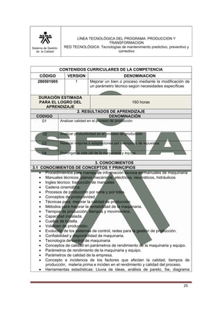 Sistema de Gestión 
de la Calidad 
LÍNEA TECNOLÓGICA DEL PROGRAMA: PRODUCCION Y 
TRANSFORMACION 
RED TECNOLÓGICA: Tecnologías de mantenimiento predictivo, preventivo y 
correctivo 
25 
CONTENIDOS CURRICULARES DE LA COMPETENCIA 
CÓDIGO VERSION DENOMINACION 
280501005 1 Mejorar un bien o proceso mediante la modificación de 
un parámetro técnico según necesidades específicas 
DURACIÓN ESTIMADA 
PARA EL LOGRO DEL 
APRENDIZAJE 
160 horas 
2. RESULTADOS DE APRENDIZAJE 
CODIGO DENOMINACIÓN 
01 Analizar calidad en el proceso de producción 
02 Analizar productividad en el proceso de producción 
03 Realizar mejoras o adaptaciones por reemplazo de repuestos 
04 Prolongar la vida útil de la maquinaria y equipo 
3. CONOCIMIENTOS 
3.1 CONOCIMIENTOS DE CONCEPTOS Y PRINCIPIOS 
• Procedimientos para manejo de información técnica en manuales de maquinaria 
• Manuales técnicos: planos mecánicos, eléctricos, neumáticos, hidráulicos 
• Ingles técnico: traducción de manuales 
• Cadena cinemática. 
• Procesos de producción por serie y por lotes. 
• Conceptos de productividad 
• Técnicas para mejorar la calidad de producción 
• Métodos para mejorar la rentabilidad de la maquinaria. 
• Tiempos de producción: tiempos y movimientos. 
• Capacidad instalada. 
• Cuellos de botella. 
• Volumen de producción. 
• Evolución de los sistemas de control, redes para la gestión de producción. 
• Confiabilidad y disponibilidad de maquinaria. 
• Tecnología de control de maquinaria 
• Conceptos de calidad en parámetros de rendimiento de la maquinaria y equipo. 
• Parámetros de rendimiento de la maquinaria y equipo. 
• Parámetros de calidad de la empresa. 
• Concepto e incidencia de los factores que afectan la calidad, tiempos de 
producción, materia prima e inciden en el rendimiento y calidad del proceso. 
• Herramientas estadísticas: Lluvia de ideas, análisis de pareto, 5w, diagrama 
 