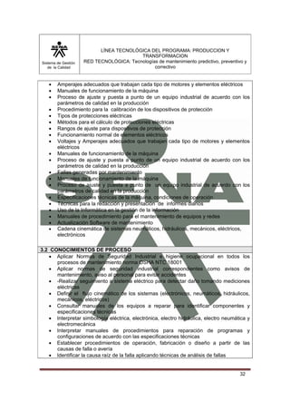 Sistema de Gestión 
de la Calidad 
LÍNEA TECNOLÓGICA DEL PROGRAMA: PRODUCCION Y 
TRANSFORMACION 
RED TECNOLÓGICA: Tecnologías de mantenimiento predictivo, preventivo y 
correctivo 
• Amperajes adecuados que trabajan cada tipo de motores y elementos eléctricos 
• Manuales de funcionamiento de la máquina 
• Proceso de ajuste y puesta a punto de un equipo industrial de acuerdo con los 
32 
parámetros de calidad en la producción 
• Procedimiento para la calibración de los dispositivos de protección 
• Tipos de protecciones eléctricas 
• Métodos para el cálculo de protecciones eléctricas 
• Rangos de ajuste para dispositivos de protección 
• Funcionamiento normal de elementos eléctricos 
• Voltajes y Amperajes adecuados que trabajan cada tipo de motores y elementos 
eléctricos 
• Manuales de funcionamiento de la máquina 
• Proceso de ajuste y puesta a punto de un equipo industrial de acuerdo con los 
parámetros de calidad en la producción 
• Fallas generadas por mantenimiento 
• Manuales de funcionamiento de la máquina 
• Proceso de ajuste y puesta a punto de un equipo industrial de acuerdo con los 
parámetros de calidad en la producción 
• Especificaciones técnicas de la máquina, condiciones de operación 
• Técnicas para la redacción y presentación de informes diarios 
• Uso de la Informática en la gestión de la información 
• Manuales de procedimiento para el mantenimiento de equipos y redes 
• Actualización Software de mantenimiento 
• Cadena cinemática de sistemas neumáticos, hidráulicos, mecánicos, eléctricos, 
electrónicos 
3.2 CONOCIMIENTOS DE PROCESO 
• Aplicar Normas de Seguridad Industrial e higiene ocupacional en todos los 
procesos de mantenimiento norma OSHA NTC 18001 
• Aplicar normas de seguridad industrial correspondientes como avisos de 
mantenimiento, aviso al personal para evitar accidentes 
• -Realizar seguimiento a sistema eléctrico para detectar daño tomando mediciones 
eléctricas 
• Definir el flujo cinemático de los sistemas (electrónicos, neumáticos, hidráulicos, 
mecánicos, eléctricos) 
• Consultar manuales de los equipos a reparar para identificar componentes y 
especificaciones técnicas 
• Interpretar simbología eléctrica, electrónica, electro hidráulica, electro neumática y 
electromecánica 
• Interpretar manuales de procedimientos para reparación de programas y 
configuraciones de acuerdo con las especificaciones técnicas 
• Establecer procedimientos de operación, fabricación o diseño a partir de las 
causas de falla o avería 
• Identificar la causa raíz de la falla aplicando técnicas de análisis de fallas 
 
