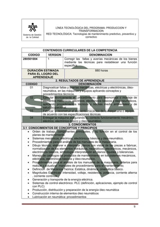 Sistema de Gestión 
de la Calidad 
LÍNEA TECNOLÓGICA DEL PROGRAMA: PRODUCCION Y 
TRANSFORMACION 
RED TECNOLÓGICA: Tecnologías de mantenimiento predictivo, preventivo y 
correctivo 
9 
CONTENIDOS CURRICULARES DE LA COMPETENCIA 
CODIGO VERSION DENOMINACION 
280501004 1 Corregir las fallas y averías mecánicas de los bienes 
mediante las técnicas para restablecer una función 
especifica 
DURACIÓN ESTIMADA 
PARA EL LOGRO DEL 
APRENDIZAJE 
880 horas 
2. RESULTADOS DE APRENDIZAJE 
CODIGO DENOMINACIÓN 
01 Diagnosticar fallas y averías mecánicas, eléctricas y electrónicas, óleo-neumática, 
en las máquinas y equipos aplicando conceptos y 
procedimientos técnicos. 
02 Ejecutar técnicamente el procedimiento para desmontaje o montaje de 
elementos mecánicos, eléctricos, electrónicos básicos y óleo-neumáticos, 
aplicando procedimientos técnicos y normas medio ambientales y de 
salud ocupacional. 
03 Fabricar y reconstruir el elemento mecánico de la maquinaria o equipo 
de acuerdo con las especificaciones técnicas. 
04 Entregar la máquina asegurando su correcto funcionamiento mecánico, 
eléctrico, electrónico básico y óleo-neumático. 
3. CONOCIMIENTOS 
3.1 CONOCIMIENTOS DE CONCEPTOS Y PRINCIPIOS 
• Orden de trabajo, componentes principales, y su función en el control de los 
planes de mantenimiento. 
• Sistemas mecánicos, eléctricos, electrónicos básicos y óleo-neumático. 
• Procedimientos para el análisis de los manuales de la maquinaria. 
• Dibujo técnico, elaborar e interpretar planos con vistas de las piezas a fabricar, 
normalización de los elementos hidráulicos, neumáticos, electrónicos, mecánicos, 
electrónicos básicos, simbología interpretación en planos. Ajustes y tolerancias. 
• Manejo de catálogos de productos de mantenimiento en los sistemas mecánicos, 
eléctricos, electrónicos básicos y óleo-neumático. 
• Procedimientos para el análisis de los manuales de la maquinaria, criterios para 
realizar y actualizar manuales de procedimiento para el mantenimiento. 
• Definición de Mecánica Teórica: Estática, dinámica, cinemática básico. 
• Magnitudes Eléctricas: intensidad, voltaje, resistencia, potencia, corriente alterna 
, corriente continua 
• Generación y transporte de la energía eléctrica. 
• Sistemas de control electrónico: PLC (definición, aplicaciones, ejemplo de control 
con PLC) 
• Producción, distribución y preparación de la energía óleo neumática 
• Construcción interna de elementos óleo neumáticos 
• Lubricación en neumática: procedimientos 
 