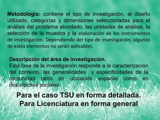 Metodología: contiene el tipo de investigación, el diseño
utilizado, categorías y dimensiones seleccionadas para el
análisis del problema abordado, las unidades de análisis, la
selección de la muestra y la elaboración de los instrumentos
de investigación. Dependiendo del tipo de investigación, algunos
de estos elementos no serán aplicables.

Descripción del área de investigación.
Esta fase de la investigación responde a la caracterización
del contexto, las generalidades y especificidades de la
comunidad tanto en ubicación espacial como en
descriptores sociales.

    Para el caso TSU en forma detallada.
     Para Licenciatura en forma general
 