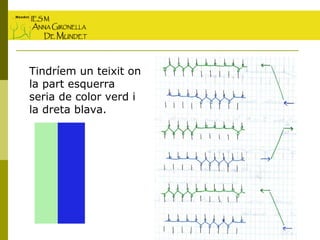 Estructura teixits punt | PPT