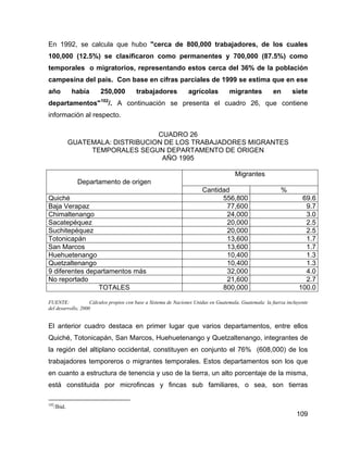109
En 1992, se calcula que hubo "cerca de 800,000 trabajadores, de los cuales
100,000 (12.5%) se clasificaron como permanentes y 700,000 (87.5%) como
temporales o migratorios, representando estos cerca del 36% de la población
campesina del país. Con base en cifras parciales de 1999 se estima que en ese
año había 250,000 trabajadores agrícolas migrantes en siete
departamentos"102
/. A continuación se presenta el cuadro 26, que contiene
información al respecto.
CUADRO 26
GUATEMALA: DISTRIBUCION DE LOS TRABAJADORES MIGRANTES
TEMPORALES SEGUN DEPARTAMENTO DE ORIGEN
AÑO 1995
Migrantes
Departamento de origen
Cantidad %
Quiché 556,800 69.6
Baja Verapaz 77,600 9.7
Chimaltenango 24,000 3.0
Sacatepéquez 20,000 2.5
Suchitepéquez 20,000 2.5
Totonicapán 13,600 1.7
San Marcos 13,600 1.7
Huehuetenango 10,400 1.3
Quetzaltenango 10,400 1.3
9 diferentes departamentos más 32,000 4.0
No reportado 21,600 2.7
TOTALES 800,000 100.0
FUENTE: Cálculos propios con base a Sistema de Naciones Unidas en Guatemala, Guatemala: la fuerza incluyente
del desarrollo, 2000
El anterior cuadro destaca en primer lugar que varios departamentos, entre ellos
Quiché, Totonicapán, San Marcos, Huehuetenango y Quetzaltenango, integrantes de
la región del altiplano occidental, constituyen en conjunto el 76% (608,000) de los
trabajadores temporeros o migrantes temporales. Estos departamentos son los que
en cuanto a estructura de tenencia y uso de la tierra, un alto porcentaje de la misma,
está constituida por microfincas y fincas sub familiares, o sea, son tierras
102
/Ibid.
 