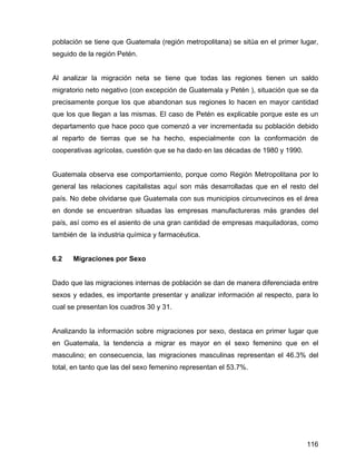 116
población se tiene que Guatemala (región metropolitana) se sitúa en el primer lugar,
seguido de la región Petén.
Al analizar la migración neta se tiene que todas las regiones tienen un saldo
migratorio neto negativo (con excepción de Guatemala y Petén ), situación que se da
precisamente porque los que abandonan sus regiones lo hacen en mayor cantidad
que los que llegan a las mismas. El caso de Petén es explicable porque este es un
departamento que hace poco que comenzó a ver incrementada su población debido
al reparto de tierras que se ha hecho, especialmente con la conformación de
cooperativas agrícolas, cuestión que se ha dado en las décadas de 1980 y 1990.
Guatemala observa ese comportamiento, porque como Región Metropolitana por lo
general las relaciones capitalistas aquí son más desarrolladas que en el resto del
país. No debe olvidarse que Guatemala con sus municipios circunvecinos es el área
en donde se encuentran situadas las empresas manufactureras más grandes del
país, así como es el asiento de una gran cantidad de empresas maquiladoras, como
también de la industria química y farmacéutica.
6.2 Migraciones por Sexo
Dado que las migraciones internas de población se dan de manera diferenciada entre
sexos y edades, es importante presentar y analizar información al respecto, para lo
cual se presentan los cuadros 30 y 31.
Analizando la información sobre migraciones por sexo, destaca en primer lugar que
en Guatemala, la tendencia a migrar es mayor en el sexo femenino que en el
masculino; en consecuencia, las migraciones masculinas representan el 46.3% del
total, en tanto que las del sexo femenino representan el 53.7%.
 