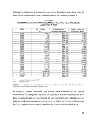 47
trabajadores del campo, y en general, en un mayor desmejoramiento de su nivel de
vida. Para complementar lo anteriormente explicado, se presenta el cuadro 9.
CUADRO 9
GUATEMALA: SALARIO MINIMO NOMINAL Y SALARIO REAL PROMEDIO
AÑOS 1983 A 2002
AÑO Dic. C/año
IPC
Salario Mínimo
Promedio Nominal*
Salario Mínimo
Promedio Real
1983 100.0 170.81 170.81
1984 114.6 160.79 140.31
1985 146.6 164.69 112.34
1986 178.0 184.36 103.57
1987 194.6 220.96 113.55
1988 218.6 257.67 117.87
1989 262.7 302.15 115.02
1990 419.9 348.86 83.08
1991 462.0 441.05 95.47
1992 527.7 559.08 105.95
1993 589.1 678.45 115.17
1994 657.4 768.13 116.84
1995 714.0 473.25 66.28
1996 791.5 503.25 63.58
1997 847.9 503.25 59.35
1998 911.3 563.55 61.84
1999 956.1 619.95 64.84
2000 1,004.7 682.05 67.89
2001** 1,013.6 791.25 78.06
2002** 1,016.4 862.50 84.86
* = no incluye bonificación de Q. 250.00
** = empalme de cifras
FUENTE: Boletín Economía al Día, Instituto de Investigaciones Económicas y Sociales, IIES, Facultad de Ciencias
Económicas, Universidad de San Carlos de Guatemala, 2002
El cuadro 9, permite determinar que aunque haya aumentos en los salarios
nominales de los trabajadores de todos los sectores de la actividad económica en el
país, los salarios reales de los mismos, se ven ostensiblemente reducidos, por un
lado por el alza que constantemente se da en el Indice de Precios al Consumidor
(IPC), y por el otro dada la merma ostensible del poder adquisitivo del Quetzal.
 