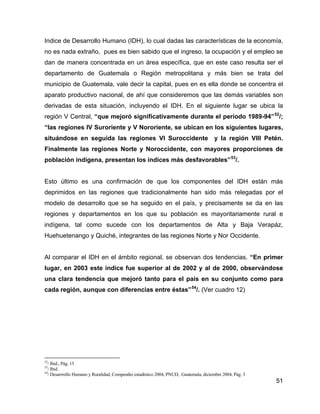 51
Indice de Desarrollo Humano (IDH), lo cual dadas las características de la economía,
no es nada extraño, pues es bien sabido que el ingreso, la ocupación y el empleo se
dan de manera concentrada en un área específica, que en este caso resulta ser el
departamento de Guatemala o Región metropolitana y más bien se trata del
municipio de Guatemala, vale decir la capital, pues en es ella donde se concentra el
aparato productivo nacional, de ahí que consideremos que las demás variables son
derivadas de esta situación, incluyendo el IDH. En el siguiente lugar se ubica la
región V Central, “que mejoró significativamente durante el período 1989-94”52
/;
“las regiones IV Suroriente y V Nororiente, se ubican en los siguientes lugares,
situándose en seguida las regiones VI Suroccidente y la región VIII Petén.
Finalmente las regiones Norte y Noroccidente, con mayores proporciones de
población indígena, presentan los índices más desfavorables”53
/.
Esto último es una confirmación de que los componentes del IDH están más
deprimidos en las regiones que tradicionalmente han sido más relegadas por el
modelo de desarrollo que se ha seguido en el país, y precisamente se da en las
regiones y departamentos en los que su población es mayoritariamente rural e
indígena, tal como sucede con los departamentos de Alta y Baja Verapáz,
Huehuetenango y Quiché, integrantes de las regiones Norte y Nor Occidente.
Al comparar el IDH en el ámbito regional, se observan dos tendencias. “En primer
lugar, en 2003 este índice fue superior al de 2002 y al de 2000, observándose
una clara tendencia que mejoró tanto para el país en su conjunto como para
cada región, aunque con diferencias entre éstas”54
/. (Ver cuadro 12)
52
/ Ibid., Pág. 15
53
/ Ibid.
54
/ Desarrrollo Humano y Ruralidad, Compendio estadístico 2004, PNUD, Guatemala, diciembre 2004, Pág. 3
 