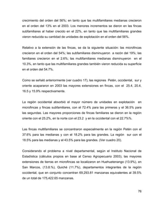 76
crecimiento del orden del 56%; en tanto que las multifamiliares medianas crecieron
en el orden del 13% en el 2003. Los menores incrementos se dieron en las fincas
subfamiliares al haber crecido en el 22%, en tanto que las multifamiliares grandes
vieron reducida su cantidad de unidades de explotación en el orden del 56%.
Relativo a la extensión de las fincas, se da la siguiente situación: las microfincas
crecieron en el orden del 54%; las subfamiliares disminuyeron a razón del 19%; las
familiares crecieron en el 2.6%; las multifamiliares medianas disminuyeron en el
10.3%, en tanto que las multifamiliares grandes también vieron reducida su superficie
en el orden del 54.7%.
Como se señaló anteriormente (ver cuadro 17), las regiones Petén, occidental, sur y
oriente acapararon en 2003 las mayores extensiones en fincas, con el 25.4, 20.4,
16.5 y 15.9% respectivamente.
La región occidental absorbió el mayor número de unidades en explotación en
microfincas y fincas subfamiliares, con el 72.4% para las primeras y el 36.5% para
las segundas. Las mayores proporciones de fincas familiares se dieron en la región
oriente con el 25.2%, en la norte con el 23.2 y en la occidental con el 22.7%%.
Las fincas multifamiliares se concentraron especialmente en la región Petén con el
37.6% para las medianas y con el 18.2% para las grandes. La región sur con el
18.5% para las medianas y el 43.5% para las grandes. (Ver cuadro 20).
Considerando el problema a nivel departamental, según el Instituto Nacional de
Estadística (cálculos propios en base al Censo Agropecuario 2003), las mayores
extensiones de tierras en microfincas se localizaron en Huehuetenango (13.9%), en
San Marcos, (13.8.%), Quiché (11.7%), departamentos integrantes de la región
occidental, que en conjunto concentran 69,293.81 manzanas equivalentes al 39.5%
de un total de 175,422.65 manzanas.
 