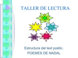 TALLER DE LECTURA 
Estructura del text poètic. 
POEMES DE NADAL 
 