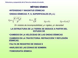 MÉTODO SÍSMICO INTENSIDAD Y MAGNITUD  SÍSMICAS ONDAS SÍSMICAS: P, S, SUPERFICIALES (R y L) K= módulo de incompresibilidad,  μ = rigidez,  ρ = densidad LA ESTRUCTURA DE LA TIERRA SE DEDUCE A PARTIR DEL ESTUDIO DE CAMBIOS EN LA VELOCIDAD DE LAS ONDAS SÍSMICAS CAMBIOS EN LA TRAYECTORIA: REFRACCIÓN Y REFLEXIÓN SÍSMICAS.  FALTA DE REGISTRO DE ONDAS S ANÁLISIS DE LAS ZONAS DE SOMBRA TOMOGRAFÍA SÍSMICA 