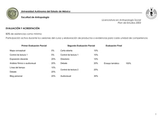 Universidad Autónoma del Estado de México

                Facultad de Antropología
                                                                                          Licenciatura en Antropología Social
                                                                                                        Plan de Estudios 2003

EVALUACIÓN Y ACREDITACIÓN

80% de asistencias como mínimo
Participación activa durante la s sesiones del curso y elaboración de productos o evidencias para cada unidad de competencia


                Primer Evaluación Parcial                  Segundo Evaluación Parcial        Evaluación Final

   Mapa conceptual                          5%    Carta abierta                     10%

   Control de lectura 1                     5%    Control de lectura 1              10%

   Exposición discente                      20%   Directorio                        10%

   Análisis fílmico o audiovisual           20%   Debate                            20%    Ensayo temático      100%

   Línea del tiempo                         10%
                                                  Control de lectura 2              20%
   Debate                                   20%

   Blog personal                            20%   Audiovisual                       30%




                                                                                                                                2
 
