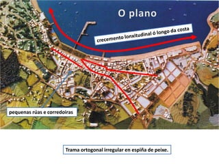O medio coma condicionante: a busca de seguridade e defensaA chaira litoral na que se localiza a vila,ó pé da Serra da Barbanzae ás beiras da ensenada na costa da ría de Arousa
